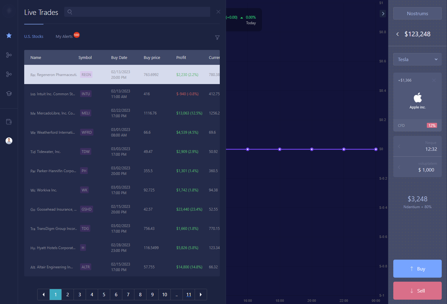 Financial trading dashboard UI screenshot